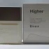 Christian Dior Higher