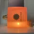 Amouage Guidance